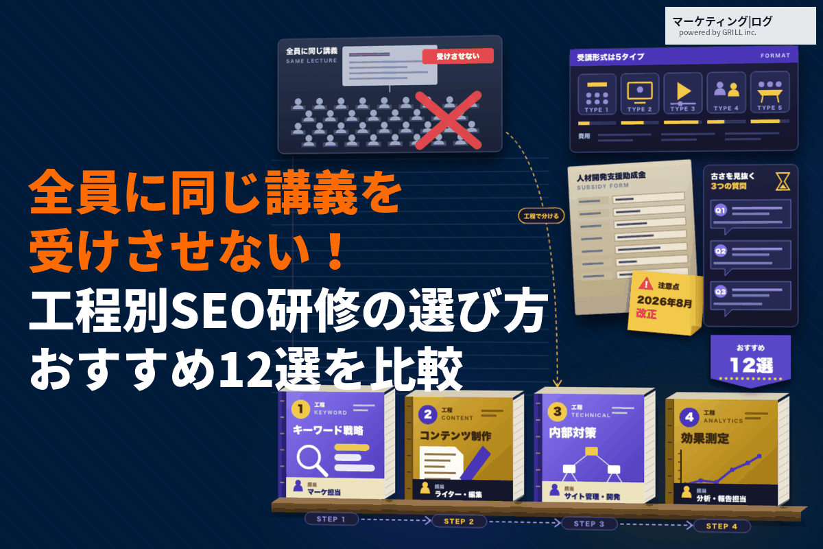 SEO研修に強いおすすめ会社12選！社員全員に同じ講義を受けさせない担当工程別の選び方！