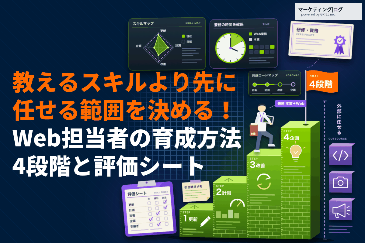 【プロが教える】Web担当者の育成方法は4段階！兼務でも成果を出す方法と評価シートの設計まで！